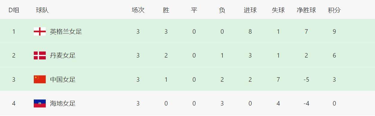 米兰内洛正在研究受伤的原因，12月份密密麻麻的伤病档案不容忽视，这迫使他们在冬窗必须进行补强。